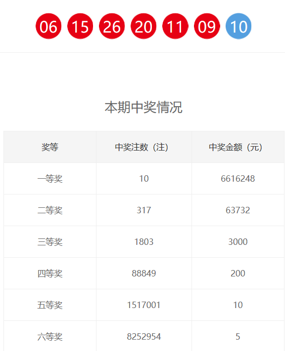 新奧門六和開獎結(jié)果，探索與期待，新奧門六和開獎結(jié)果揭曉，期待與探索的交匯點