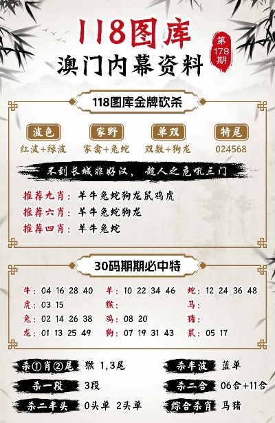 揭秘2024年精準(zhǔn)四肖7777788888預(yù)測與策略，揭秘，2024年精準(zhǔn)生肖預(yù)測四肖77777與策略解析