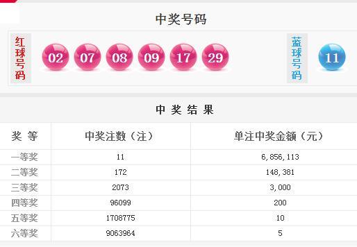 新澳天天開(kāi)獎(jiǎng)資料大全第262期，深度解析與策略分享，新澳天天開(kāi)獎(jiǎng)資料第262期深度解析與策略分享