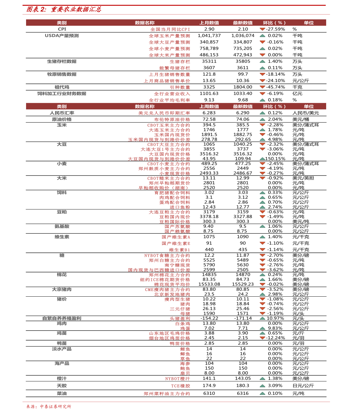 2025年全面解析
