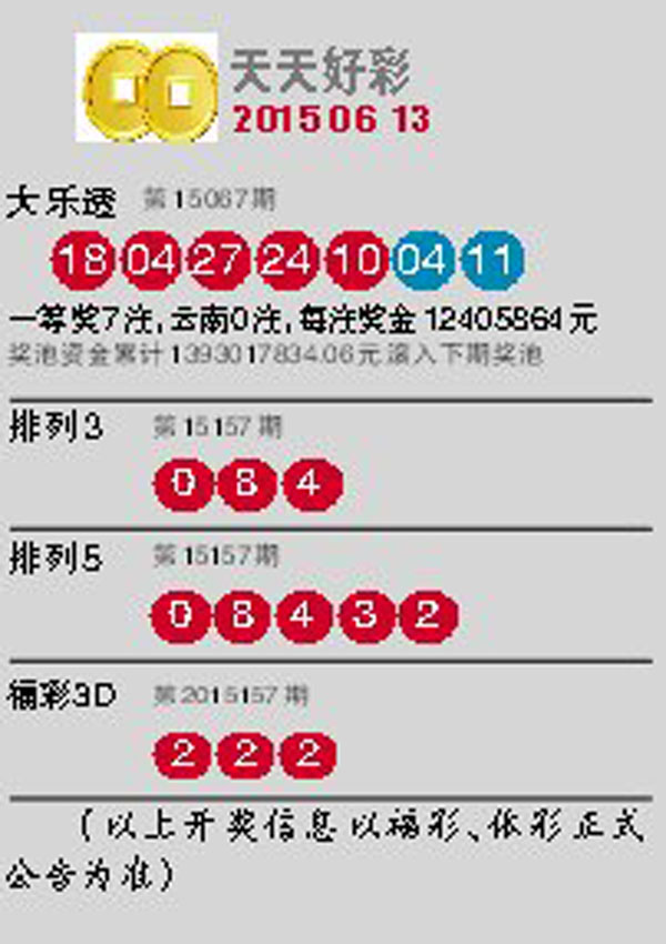 探索澳門未來，2025新澳門天天開好彩的無限可能，探索澳門未來，展望2025新澳門的美好無限可能