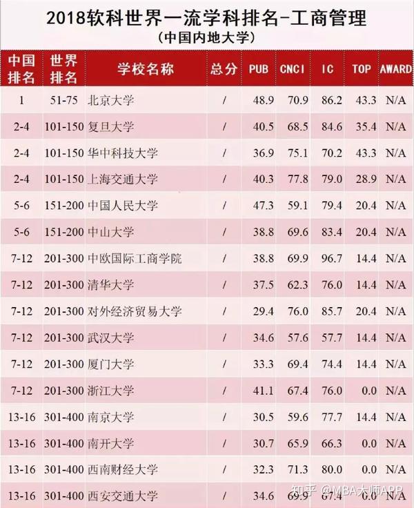 王中王一肖一碼一中一MBA，深度解析與探索，王中王一肖一碼MBA深度解析與探索
