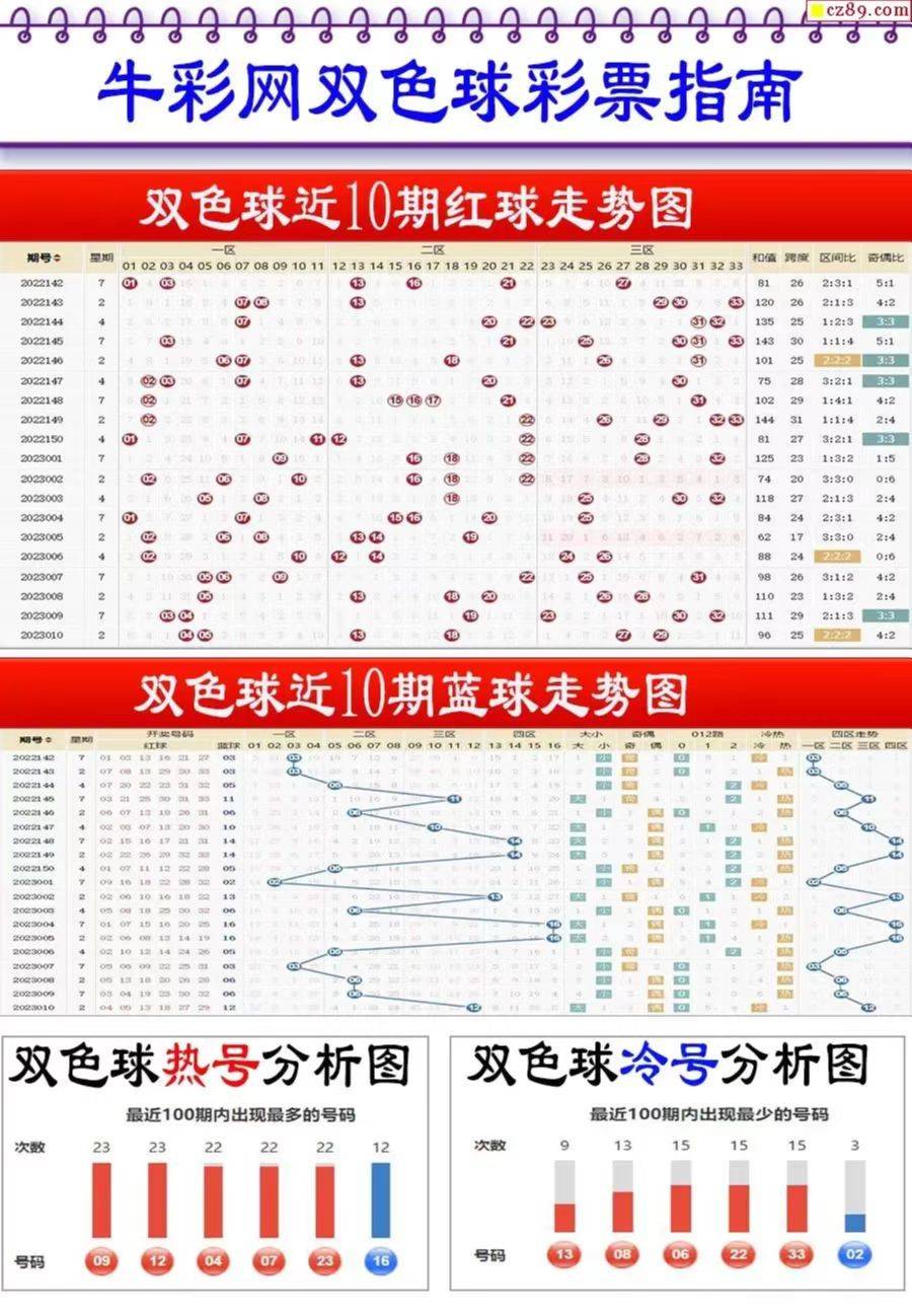 新奧2025最新資料大全紅雙喜，全面解析與SEO優(yōu)化策略，新奧2025紅雙喜資料大全，全面解析與SEO優(yōu)化策略指南