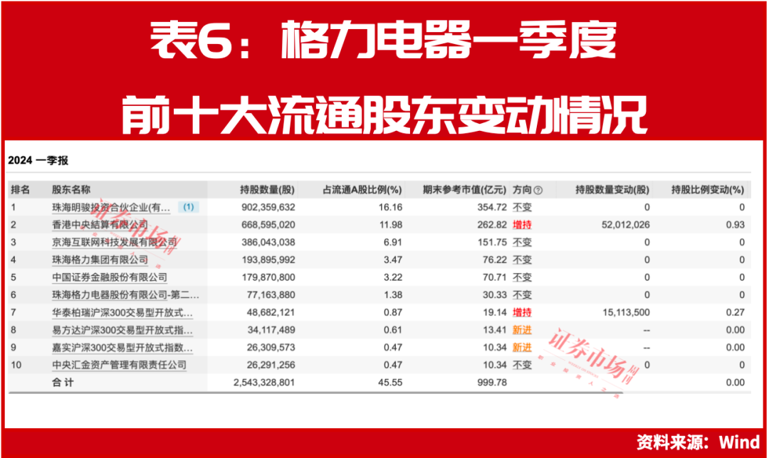 新澳門今晚9點(diǎn)30開獎(jiǎng)結(jié)果揭曉，單雙走勢(shì)大揭秘，澳門今晚開獎(jiǎng)結(jié)果揭曉，單雙走勢(shì)揭秘