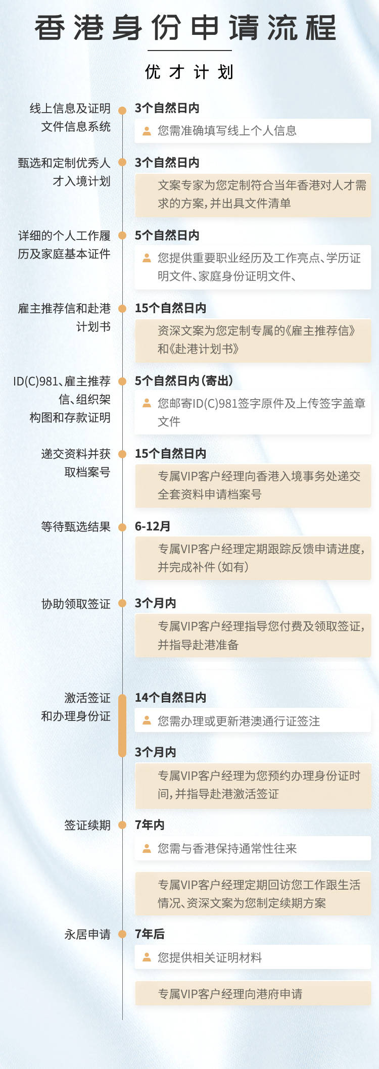 香港網(wǎng)站4887鐵算深度解析