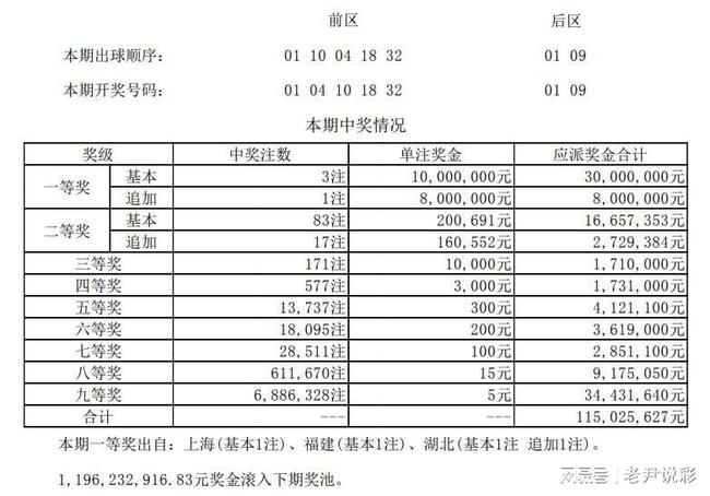 澳門014期開獎(jiǎng)結(jié)果，揭曉幸運(yùn)數(shù)字的魅力與懸念，澳門第014期開獎(jiǎng)結(jié)果揭曉，幸運(yùn)數(shù)字的魅力與懸念揭曉時(shí)刻