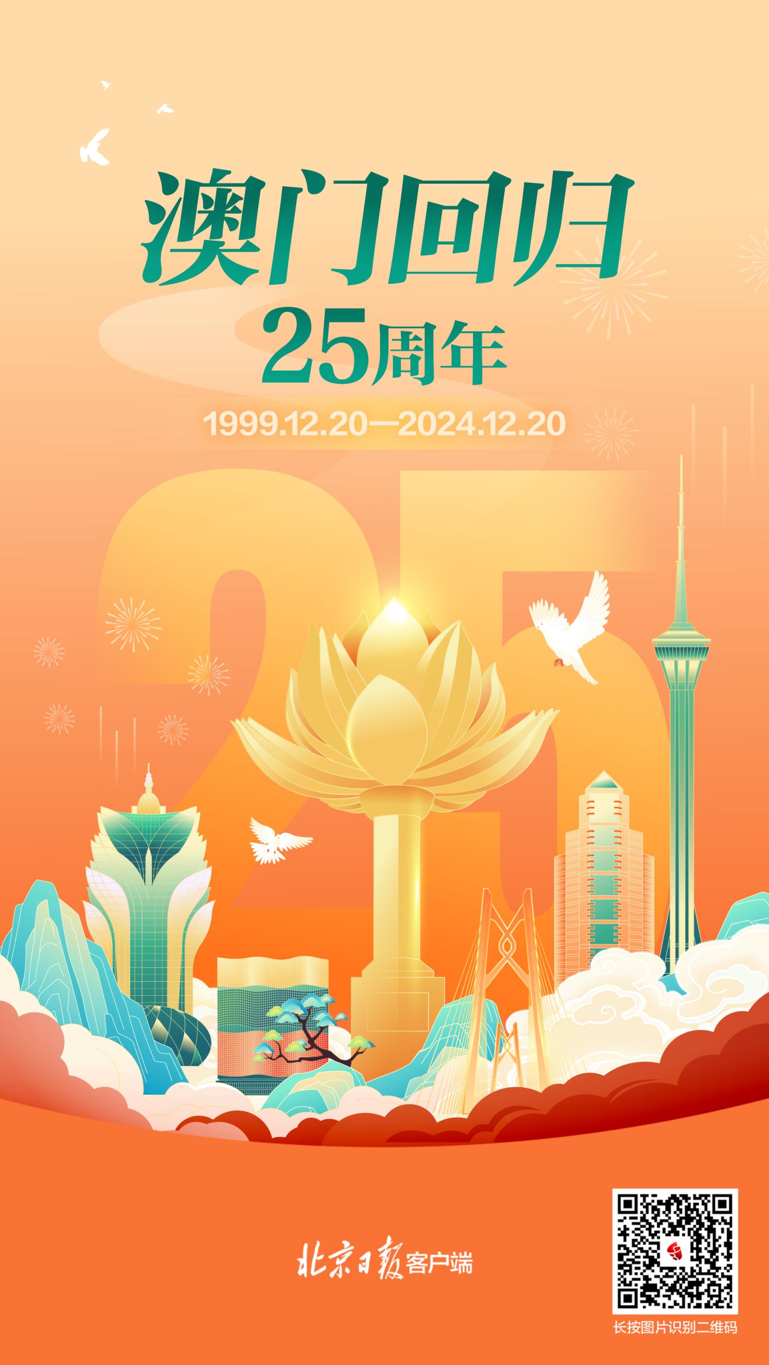 探索澳門(mén)未來(lái)，2025年新澳門(mén)攪珠歷史展望，澳門(mén)未來(lái)展望，探索新澳門(mén)攪珠歷史，2025年展望新篇章