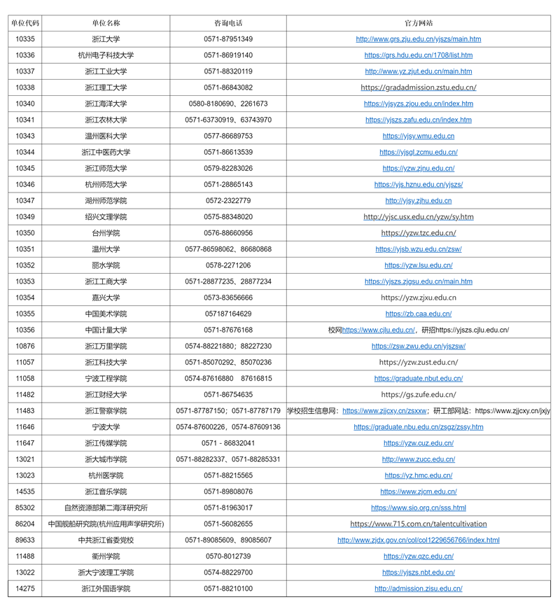 澳門彩票市場(chǎng)概覽，探索未來(lái)的2025年澳門搖號(hào)記錄，澳門彩票市場(chǎng)概覽與未來(lái)澳門搖號(hào)記錄展望（至2025年）