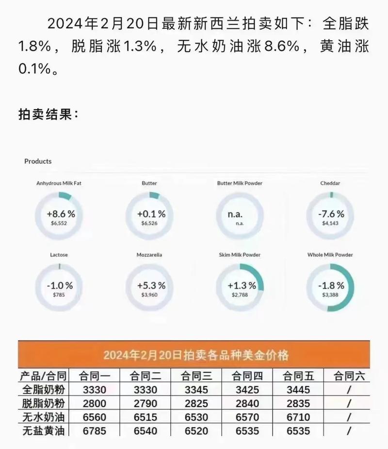 2025新澳原料免費大全——最新資源一網(wǎng)打盡，2025新澳原料免費資源大全，最新素材一網(wǎng)打盡