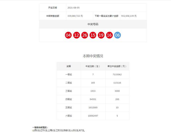 新澳碼開獎(jiǎng)結(jié)果查詢，輕松掌握最新開獎(jiǎng)動(dòng)態(tài)，新澳碼開獎(jiǎng)結(jié)果查詢，輕松掌握最新動(dòng)態(tài)