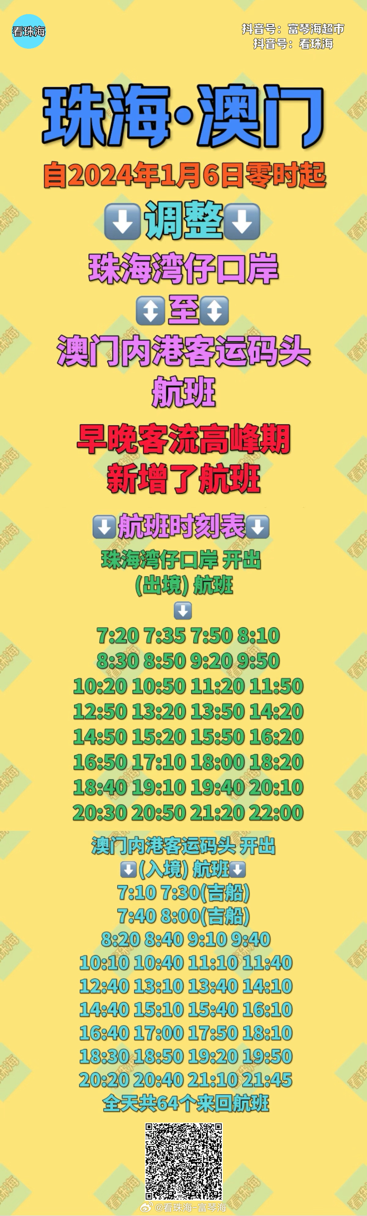 今晚澳門(mén)開(kāi)什么號(hào)碼，探索隨機(jī)性與預(yù)測(cè)之間的微妙平衡，探索隨機(jī)性與預(yù)測(cè)之間的微妙平衡，澳門(mén)今晚開(kāi)獎(jiǎng)號(hào)碼揭曉