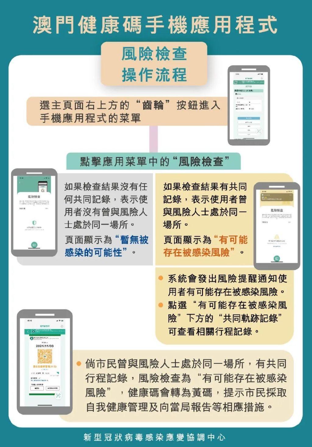 澳門碼今晚開的資料分析與預(yù)測，澳門碼今晚資料分析與預(yù)測，揭秘今晚開獎號碼趨勢