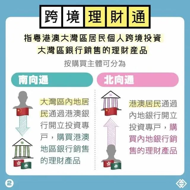 2023年最新更新的澳門正版資料——探索新澳正版資料的未來趨勢(shì)，澳門正版資料更新探索，未來趨勢(shì)展望（2023年最新更新）