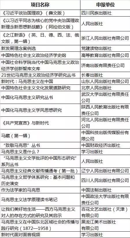 最新馬會(huì)傳真結(jié)果及解析，77777與88888的奧秘，揭秘最新馬會(huì)傳真結(jié)果及解析，探索數(shù)字77777與88888的奧秘