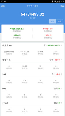 探索精準(zhǔn)管家婆免費(fèi)版特色，7777788888的獨(dú)特優(yōu)勢(shì)，精準(zhǔn)管家婆免費(fèi)版特色探索，獨(dú)特優(yōu)勢(shì)揭秘，7777788888助力管理升級(jí)