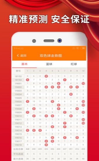 揭秘免費(fèi)四肖預(yù)測(cè)——77777788888的神秘面紗，揭秘免費(fèi)四肖預(yù)測(cè)神秘面紗，777777與88888背后的真相