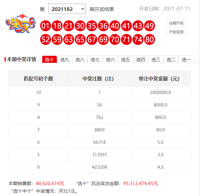 一肖一碼，揭秘中獎秘密，能中多少錢？，揭秘一肖一碼中獎秘密，能中多少獎金？