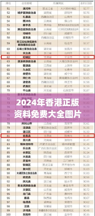 2025港資料免費(fèi)大全——探索最新資源，一站式獲取，一站式獲取最新資源，2025港資料免費(fèi)大全
