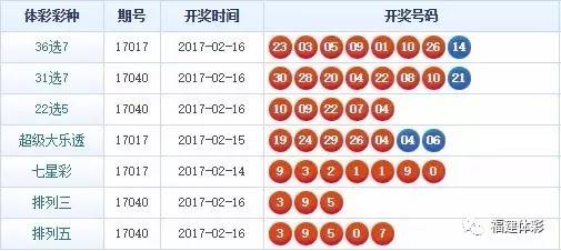 揭秘77777888888免費(fèi)四肖預(yù)測(cè)——真相與策略，揭秘免費(fèi)四肖預(yù)測(cè)背后的真相與策略，揭秘77777與88888的秘密預(yù)測(cè)系統(tǒng)