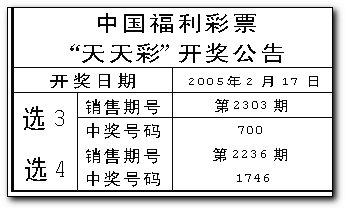 天天彩澳門天天彩開獎，探索彩票背后的秘密與策略，探索彩票背后的秘密與策略，天天彩澳門天天彩開獎解析