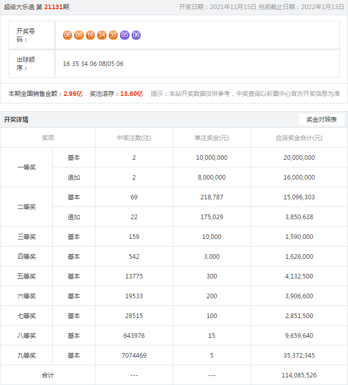 揭秘管家婆老家開店的秘密，一站式服務與SEO優(yōu)化策略，揭秘管家婆老家開店秘籍，一站式服務與SEO優(yōu)化策略全解析