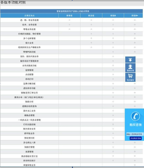 全新免費(fèi)管家婆軟件，777788888中特服務(wù)，助力企業(yè)管理升級(jí)，全新免費(fèi)管家婆軟件助力企業(yè)管理升級(jí)，特服777788888服務(wù)上線