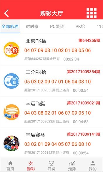 推薦 第28頁(yè)