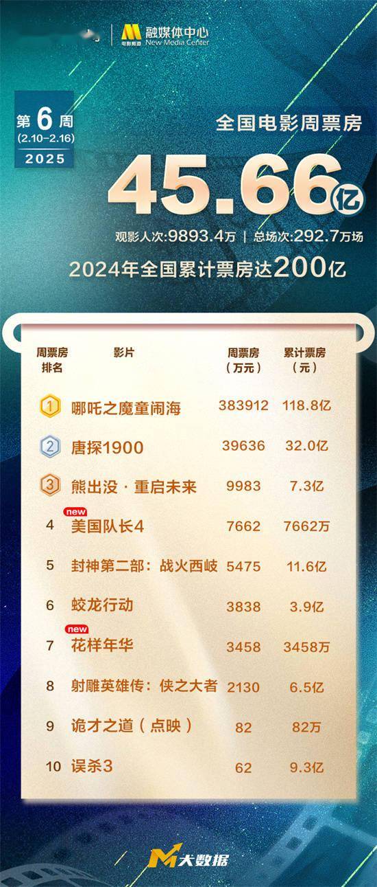 探索澳門未來(lái)，2025年澳門天天好彩大全66展望，澳門未來(lái)展望，2025年天天好彩大全展望