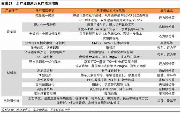 探索未來(lái)，澳門博彩業(yè)的歷史記錄走勢(shì)與預(yù)測(cè)（至2025年），澳門博彩業(yè)未來(lái)走勢(shì)探索，歷史記錄、預(yù)測(cè)與發(fā)展趨勢(shì)至2025年