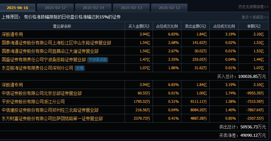 4887鐵算正版資料大全——最新、最全面的資源匯總，4887鐵算正版資料大全，最新全面資源匯總