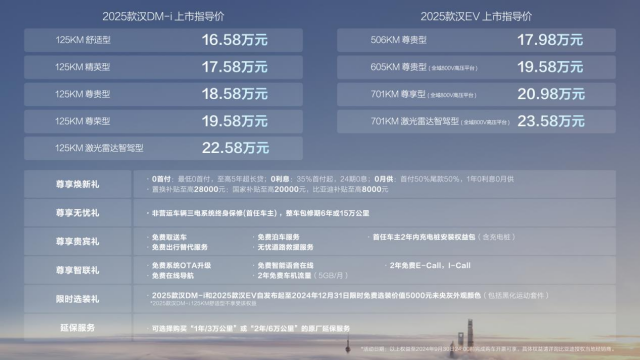 澳門 第23頁
