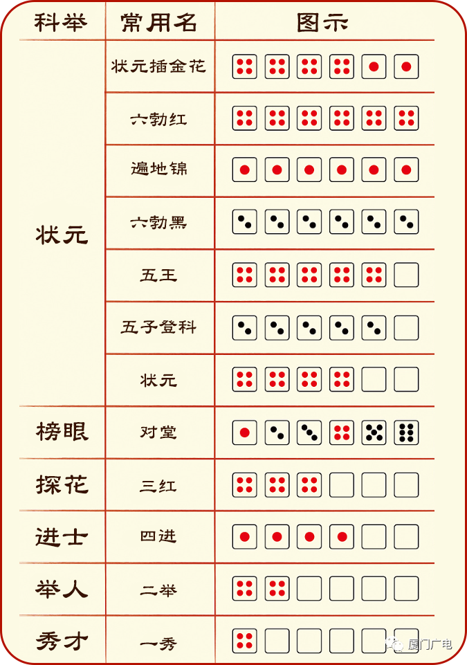 揭秘狀元紅背后的秘密，探尋最快速度背后的故事——關(guān)于4987狀元紅，揭秘狀元紅背后的故事，探尋速度與榮耀的來源——關(guān)于狀元紅的故事