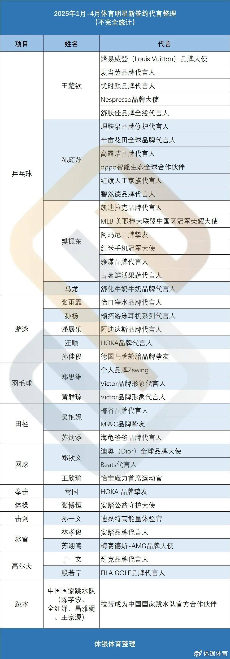 2025年新奧王中王公開(kāi)資料大全，深度解析與預(yù)測(cè)，2025年新奧王中王全方位解析與預(yù)測(cè)