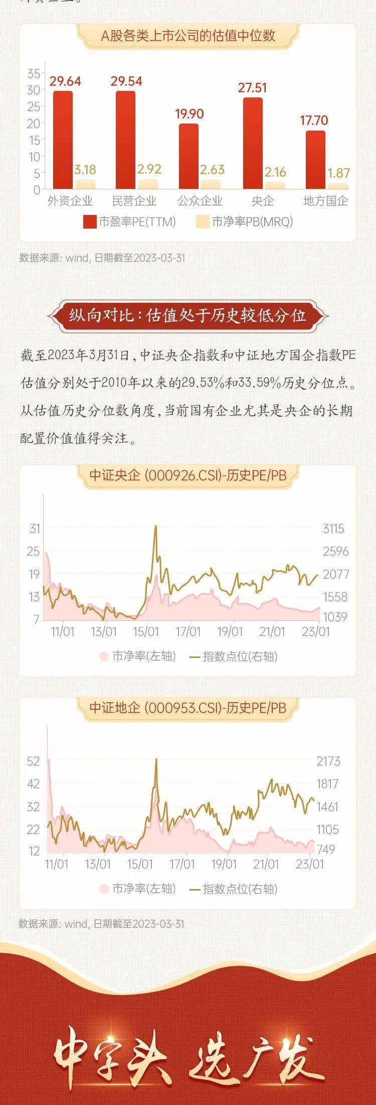 推薦 第22頁(yè)