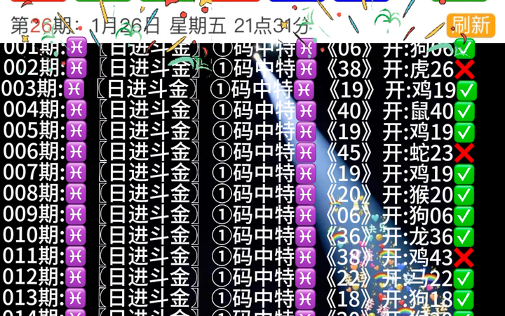 澳門出彩生肖走勢圖最新，深度解析與預測，澳門生肖走勢圖深度解析與最新預測，精彩生肖走勢揭秘