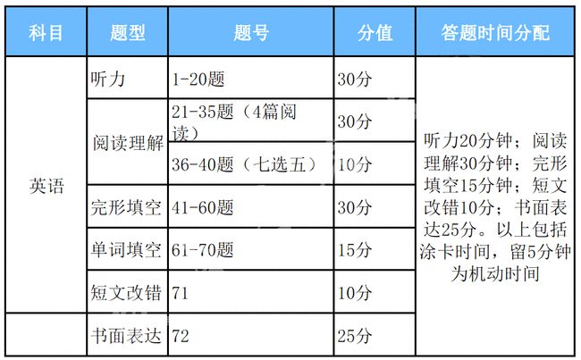 最新4887免費資料大全