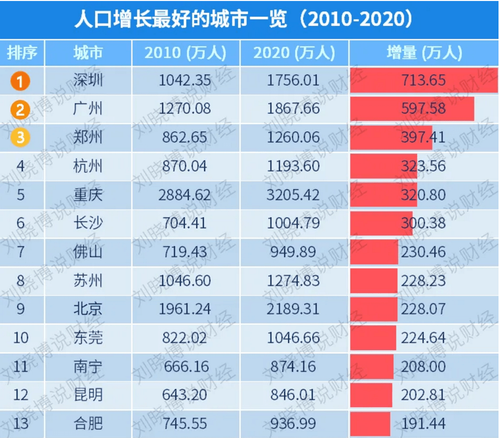 澳門(mén)彩票市場(chǎng)展望，揭秘2025年天天開(kāi)獎(jiǎng)結(jié)果，澳門(mén)彩票市場(chǎng)展望，揭秘未來(lái)天天開(kāi)獎(jiǎng)結(jié)果至2025年