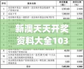 新澳天天彩正版資料背景故事，揭秘彩票背后的傳奇故事，揭秘新澳天天彩正版資料背后的傳奇彩票故事