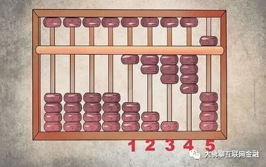 鐵算算盤開獎4887，探索數(shù)字背后的秘密與策略，鐵算算盤開獎4887，揭秘數(shù)字背后的秘密與策略之道