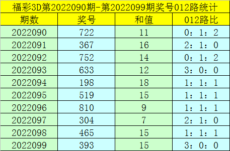 澳門(mén)一碼一碼100準(zhǔn)確河南