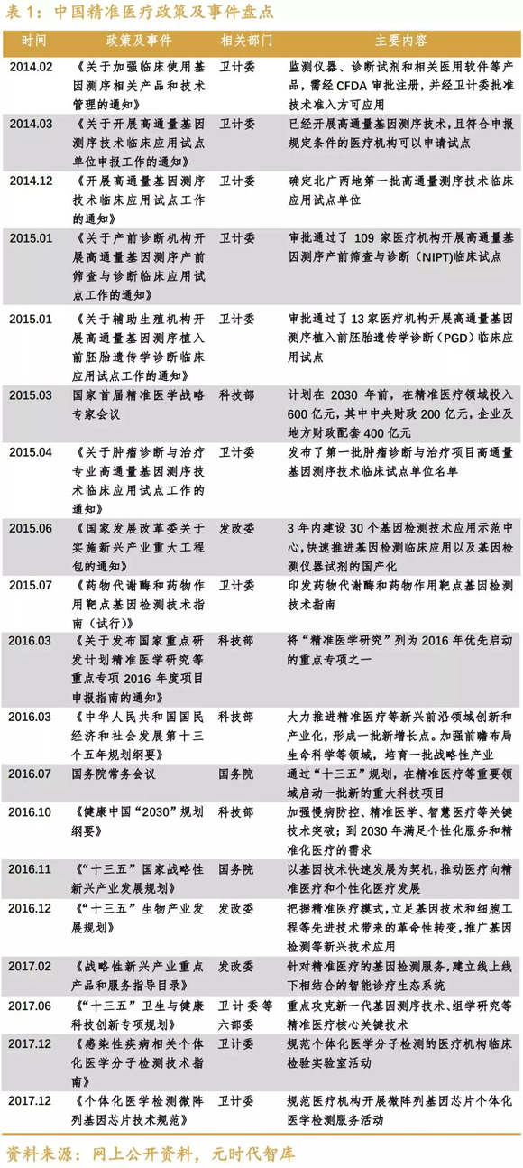 精準(zhǔn)免費四肖預(yù)測