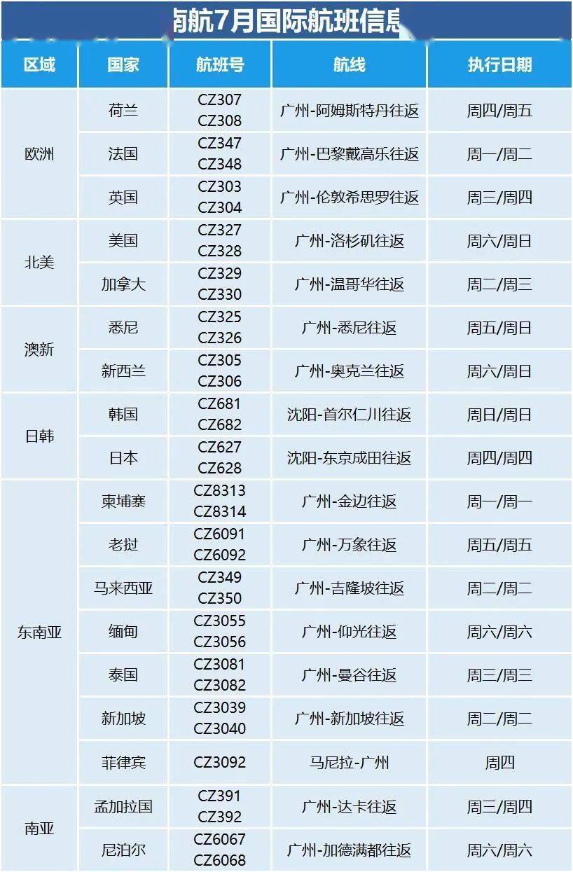 2025新澳天天開(kāi)彩最新資料大全——全方位解讀彩票行業(yè)新動(dòng)態(tài)，2025新澳天天開(kāi)彩最新資料大全，全方位解讀彩票行業(yè)最新動(dòng)態(tài)