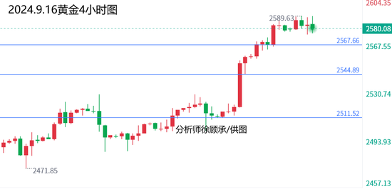新澳綜合出號走勢圖——深度分析與預(yù)測，新澳綜合出號走勢圖深度解析與預(yù)測報告