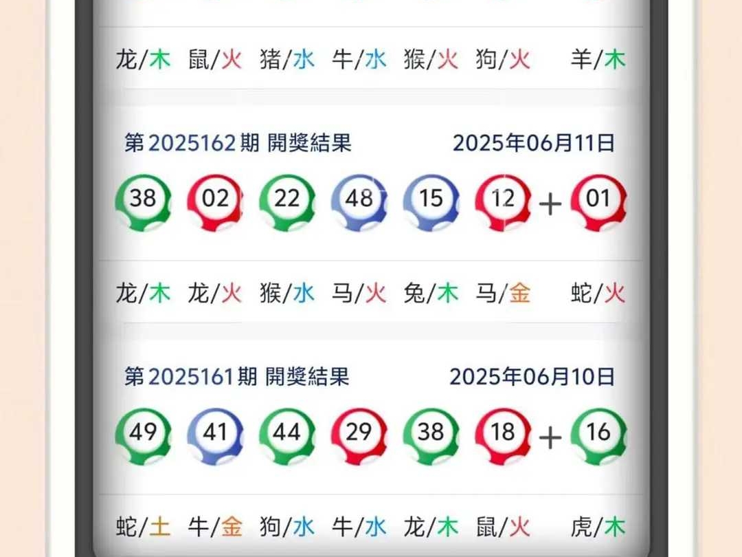 新澳門精準(zhǔn)五肖中特，探索與預(yù)測的未來趨勢，澳門精準(zhǔn)五肖預(yù)測，未來趨勢的探索與預(yù)測