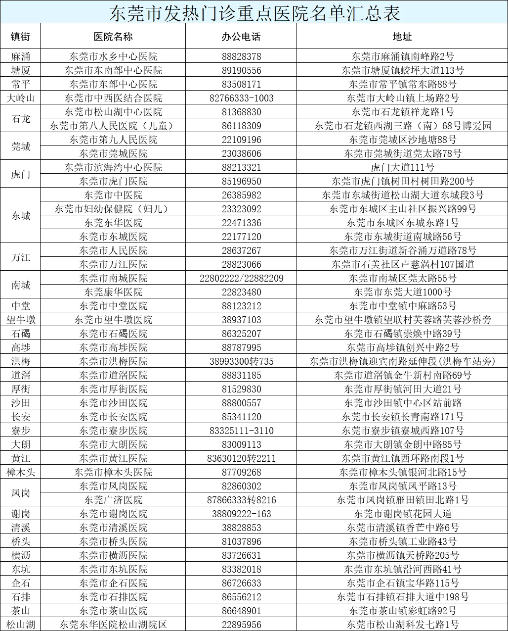 新澳門今晚最新的消息2025，探索澳門的未來發(fā)展與熱點事件，澳門未來展望，探索最新消息與熱點事件到2025年