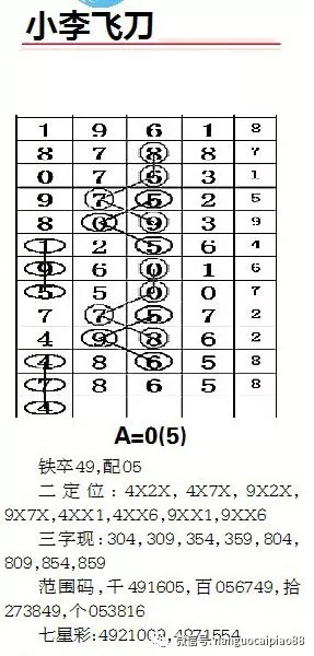 新澳平碼出碼公式