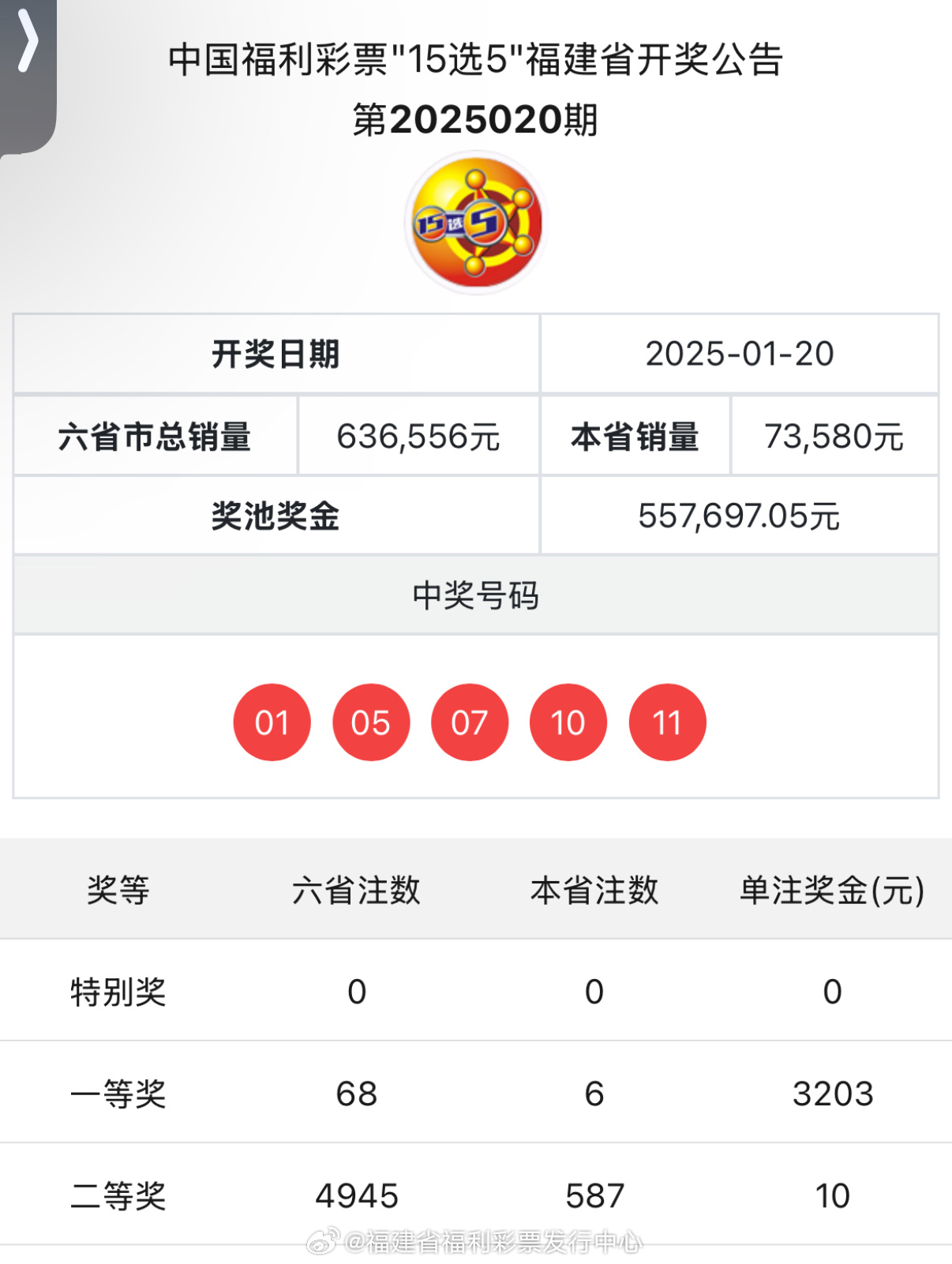 開獎(jiǎng)結(jié)果開獎(jiǎng)記錄查詢