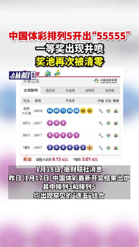 揭秘555525oom王中王開獎結(jié)果號碼——一網(wǎng)打盡所有細節(jié)，獨家揭秘，555525oom王中王開獎全解析，號碼與細節(jié)一網(wǎng)打盡！