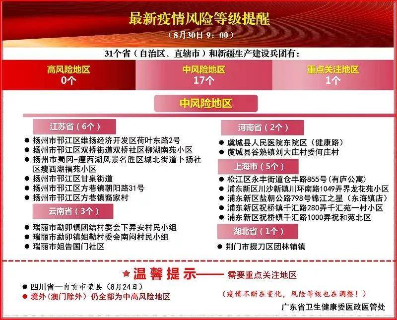 2025新澳精準(zhǔn)展望與解析（或“新澳精準(zhǔn)解析”）