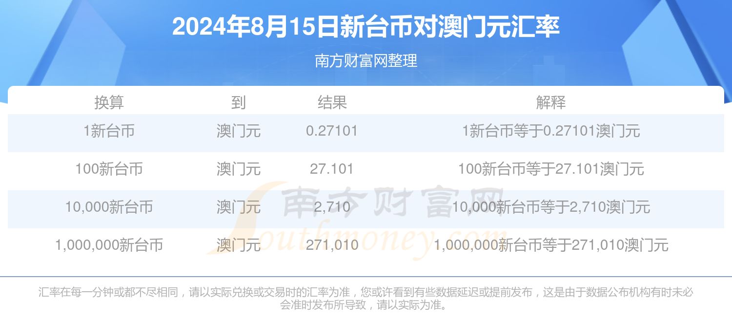 新澳2025年資料查詢?nèi)肟?，一站式信息檢索指南，新澳2025年資料查詢?nèi)肟?，一站式信息檢索指南